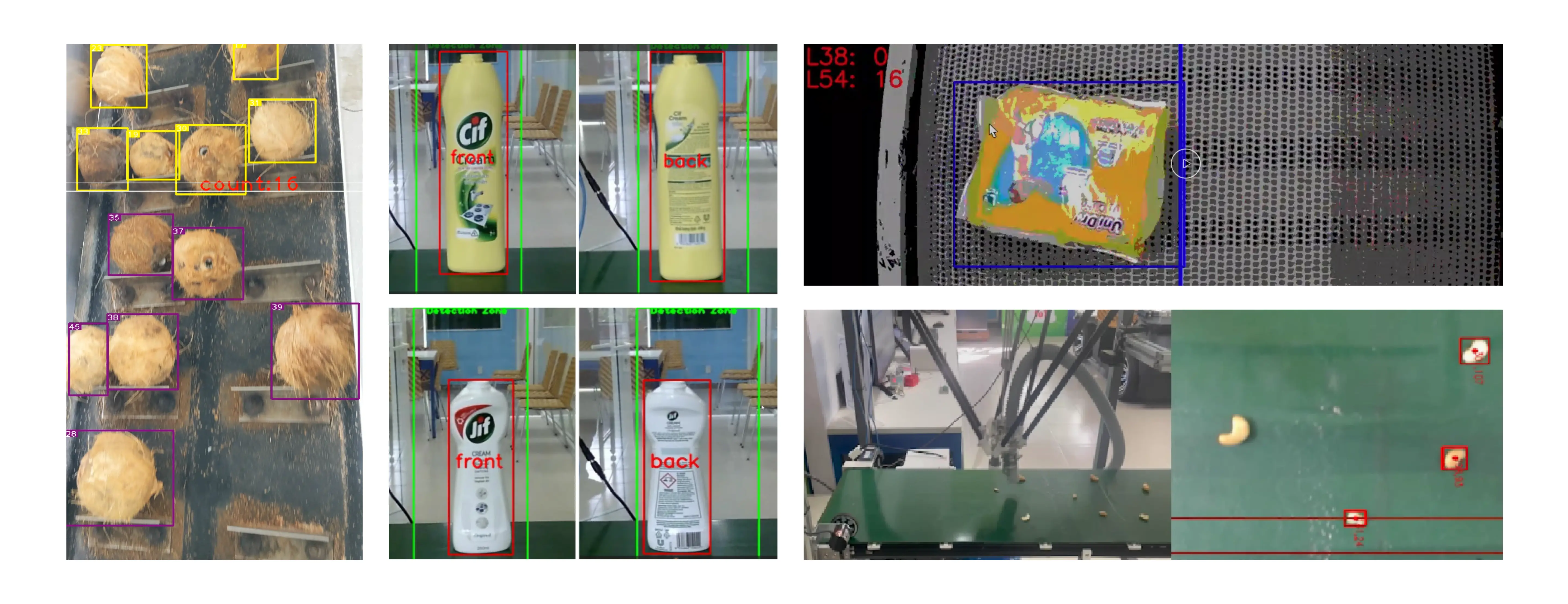 Product Quality Control