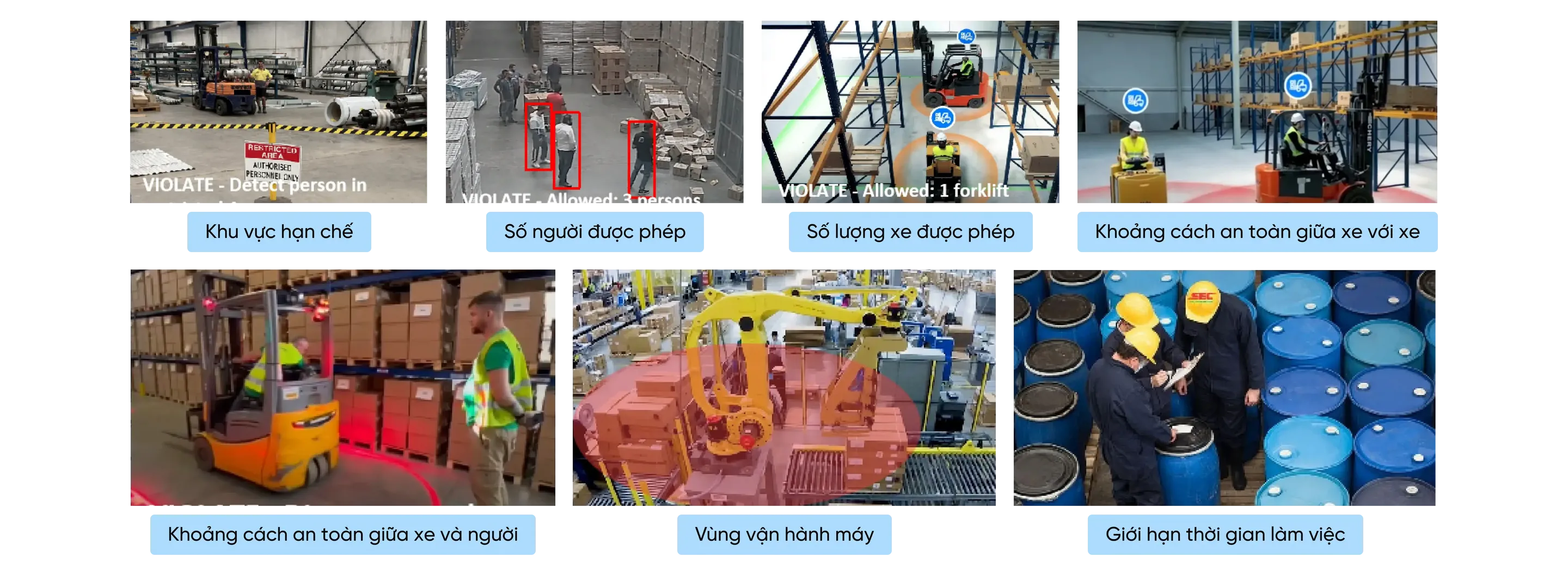 Giám sát khu vực